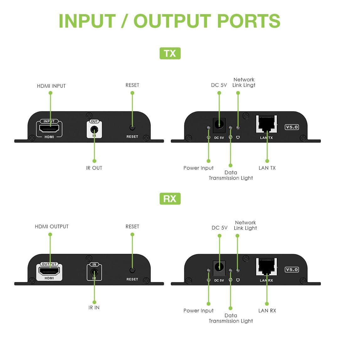 Ricevitore Aggiuntivo per Extender HDMI over IP con PoE IR 4K UHD su Cavo Cat.6 fino a 120m in Cavi HDMI Scontolo.net - Potenza, commercioVirtuoso.it