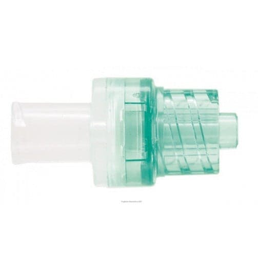 Elicap cappuc luer lock perfor