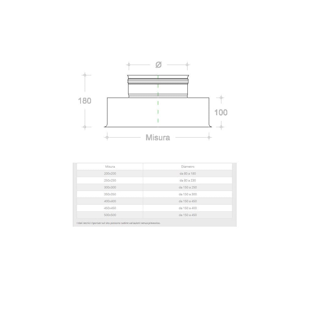 Riduzione inox AISI 304 da base quadra 350x350mm a tonda F variabile in Tubi di scarico Aloiserw.com - Altomonte, commercioVirtuoso.it