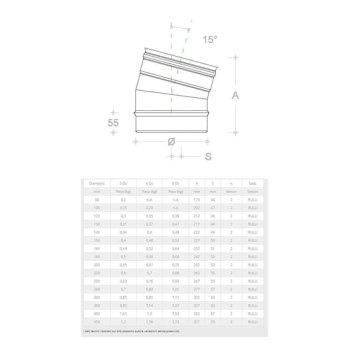 Gomito curva acciaio inox 300mm 5 decimi AISI 304 in Impianti di scarico Aloiserw.com - Altomonte, commercioVirtuoso.it