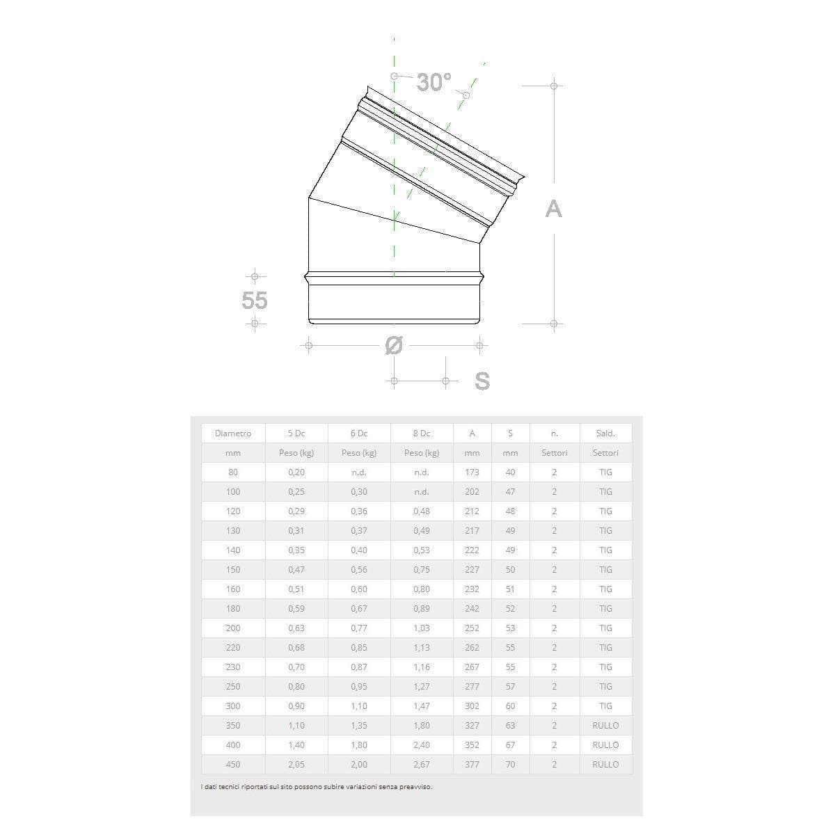 Gomito curva acciaio inox 300mm 5 decimi AISI 304 in Impianti di scarico Aloiserw.com - Altomonte, commercioVirtuoso.it