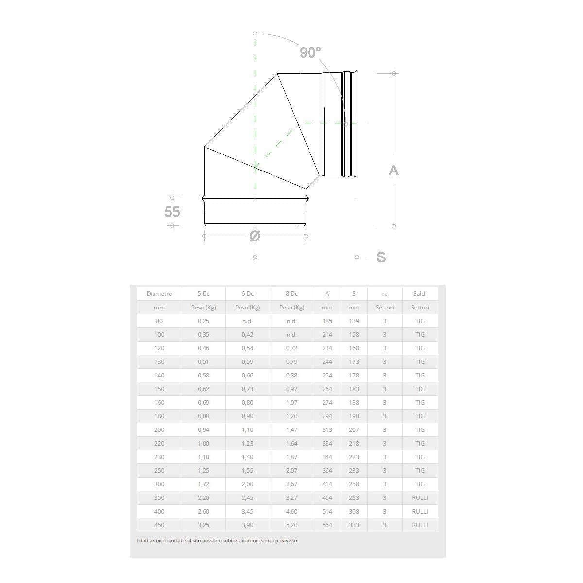 Gomito curva acciaio inox 300mm 5 decimi AISI 304 in Impianti di scarico Aloiserw.com - Altomonte, commercioVirtuoso.it