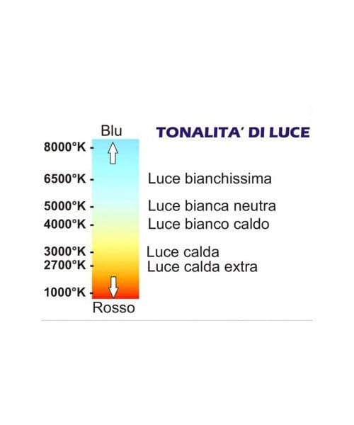 Sospensione BA-MINASOP 1 luce 30 calata ottone vetro interno E27 IP20 in Lampade a sospensione Lampadari Bartalini - Colle di Val d’Elsa, commercioVirtuoso.it