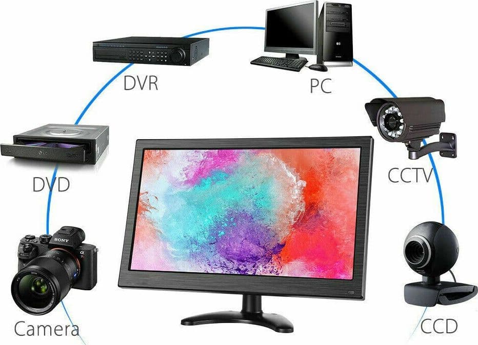 Monitor HDMI VGA Schermo LCD TFT 13.3 POLLICI 1080p Altoparlante BNC USB RCA in  Zencoccostore - Formia, commercioVirtuoso.it