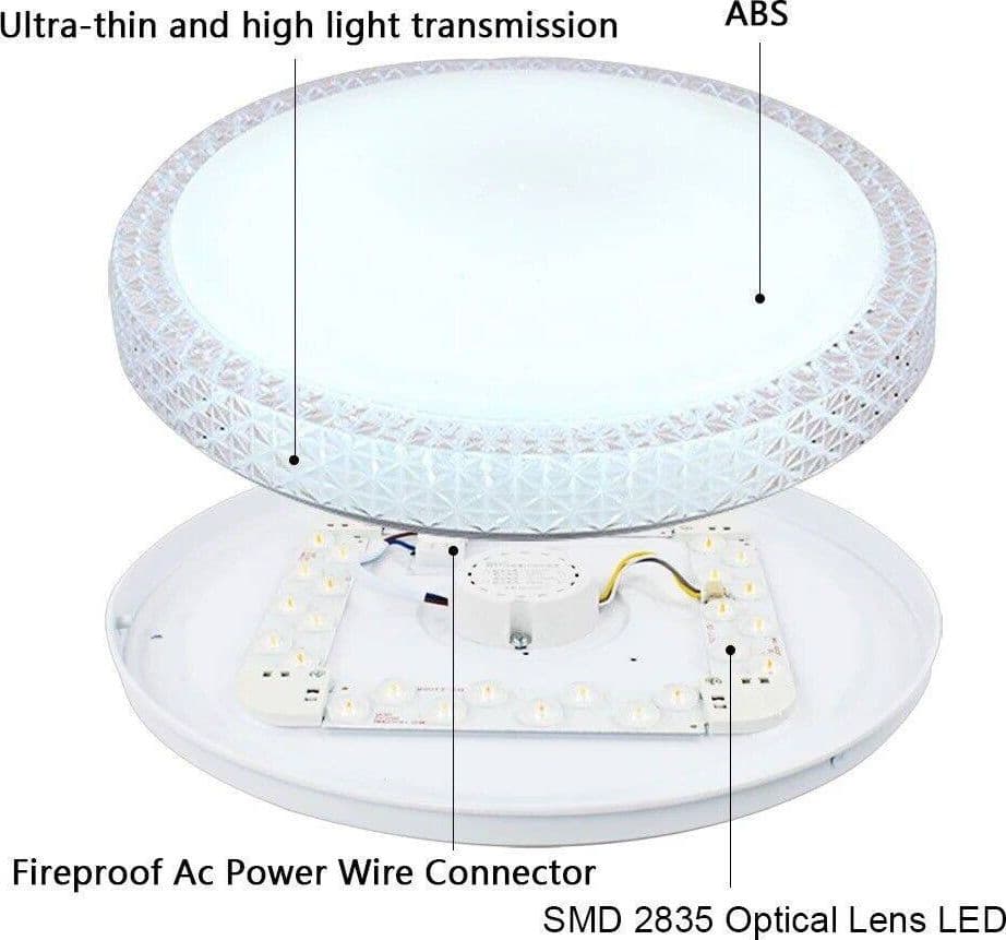 PLAFONIERA LAMPADARIO DA SOFFITTO LUCE LED 3 TONALITÀ DI LUCE DIMMERABILE C24-3C in Plafoniere Trade Shop italia - Napoli, commercioVirtuoso.it