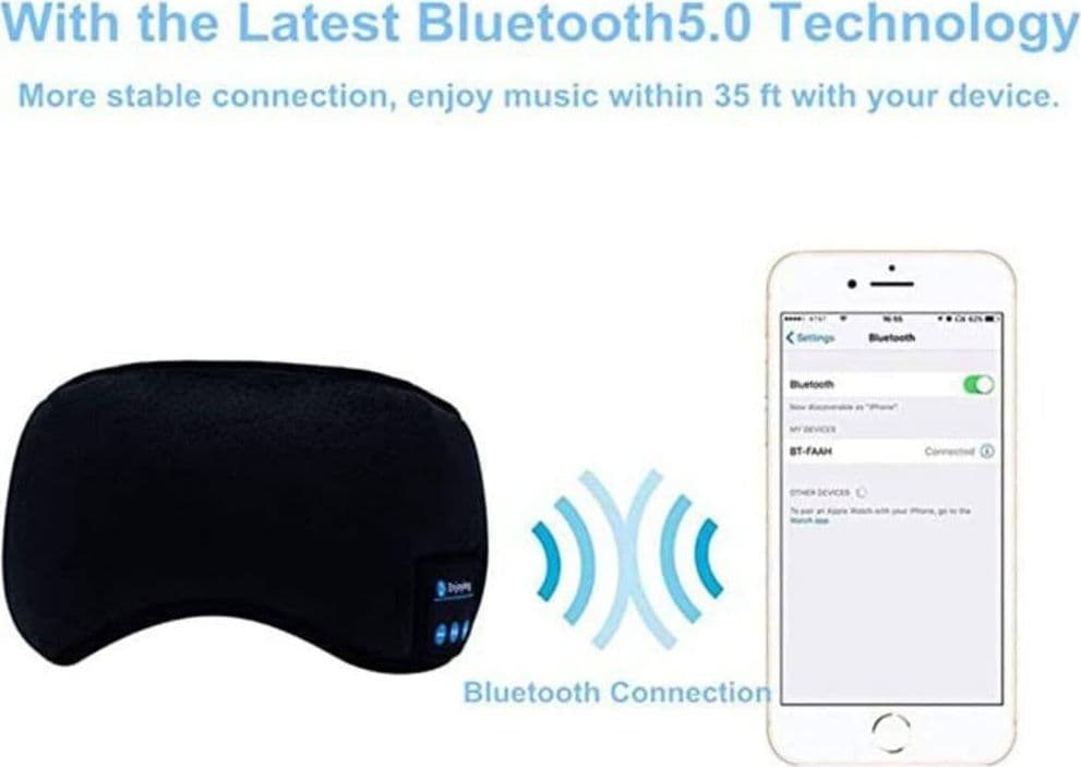 MASCHERINA OCCHI PER DORMIRE CON CUFFIE WIRELESS INTEGRATE BLUETOOTH 5.0 MORBIDA in Cuffie Over-Ear Trade Shop italia - Napoli, commercioVirtuoso.it