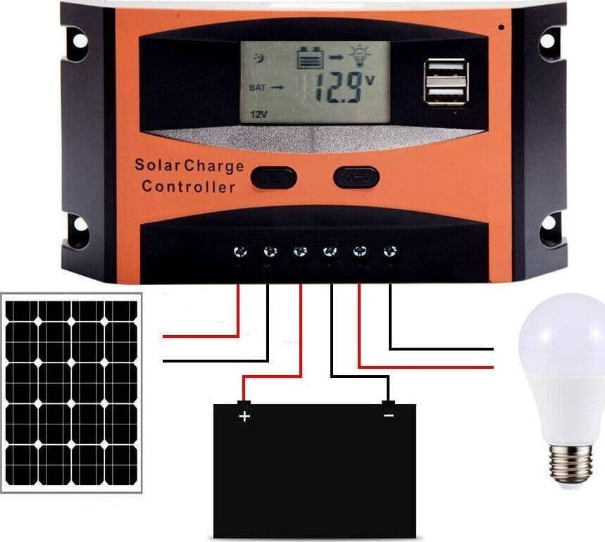REGOLATORE DI CARICA 20 A PER PANNELLO SOLARE 12/24V DISPLAY LCD USB LD2420C in Regolatori PWM Trade Shop italia - Napoli, commercioVirtuoso.it