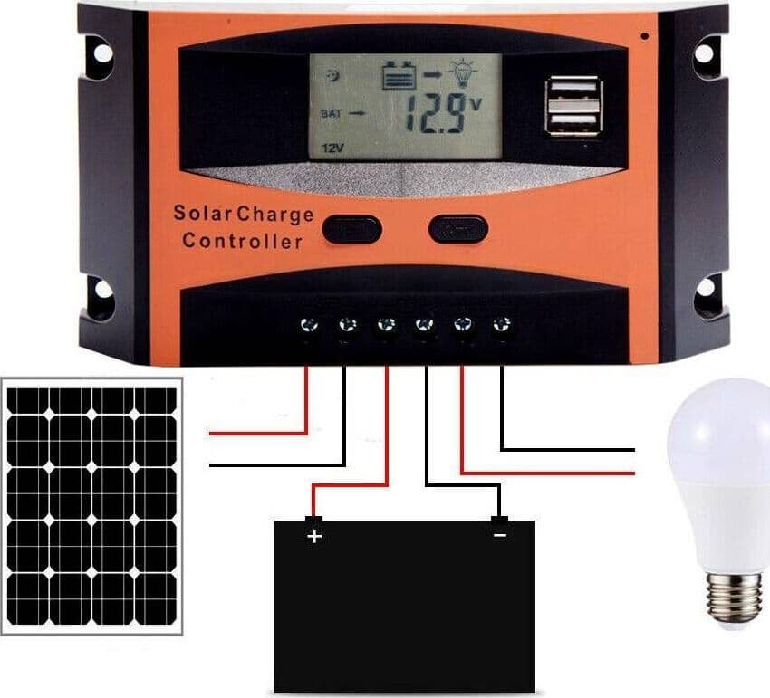 REGOLATORE DI CARICA 30A PER PANNELLO SOLARE 12/24V DISPLAY LCD USB ART. LD2430C in Regolatori MPPT Trade Shop italia - Napoli, commercioVirtuoso.it