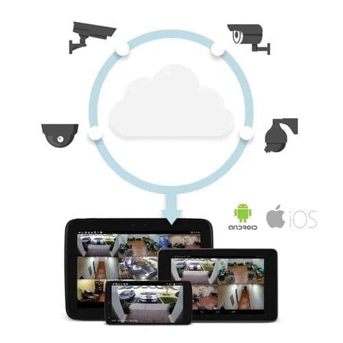 KIT VIDEOSORVEGLIANZA HD 8 CANALI TELECAMERE IP Network POE 6 MP FULL COLOR NVR in prodotto Zencoccostore - Formia, commercioVirtuoso.it