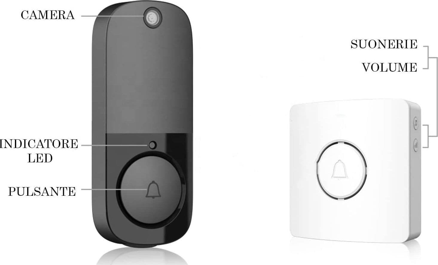 VIDEOCITOFONO IP SENZA FILI WIFI CAMPANELLO SMART SENSORE DI MOVIMENTO IP10A in Citofoni Trade Shop italia - Napoli, commercioVirtuoso.it