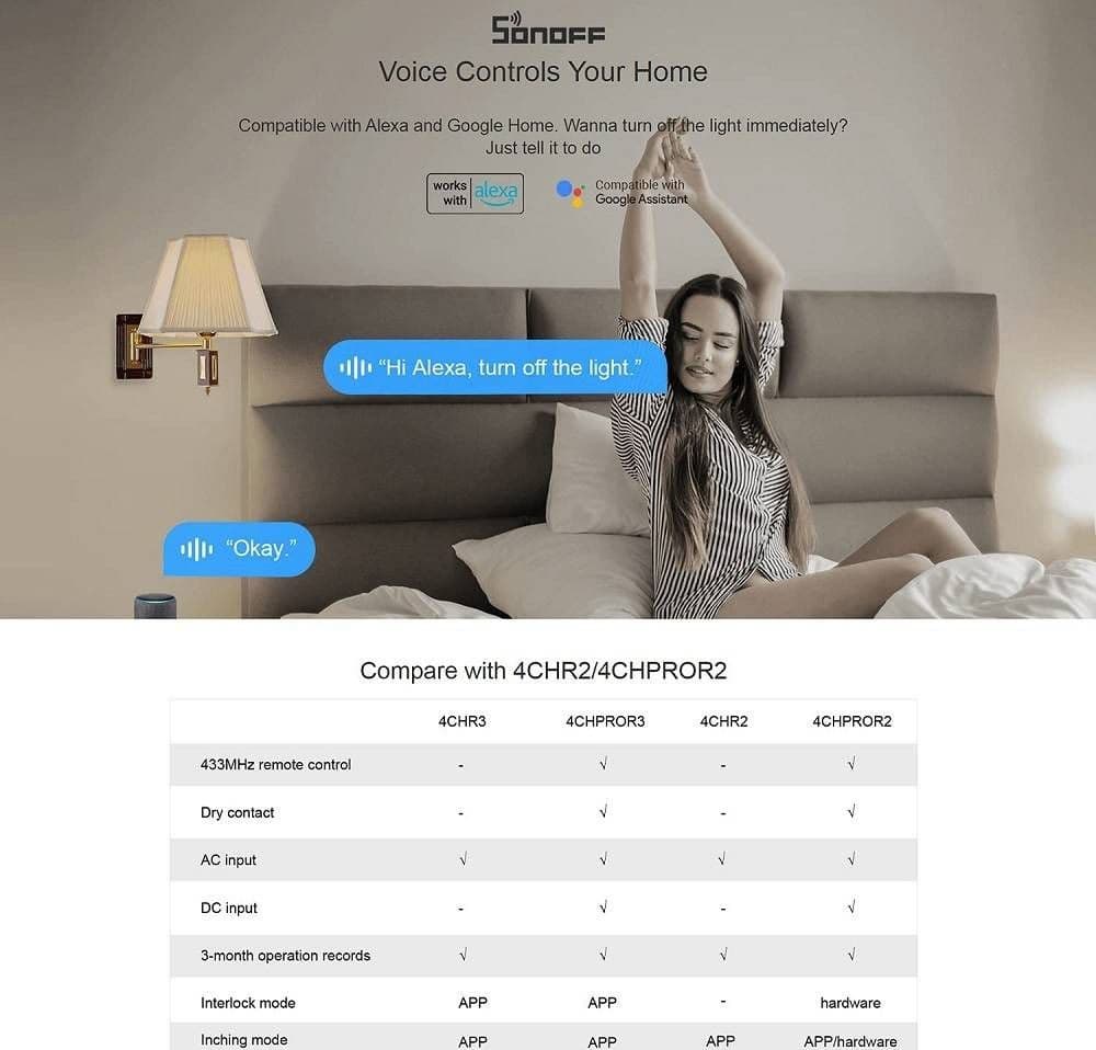 INTERRUTTORE INTELLIGENTE SONOFF 4CHR3 WI-FI SMART SWITCH A 4 CANALI ALEXA GOOGLE in Spine intelligenti e telecomandate Trade Shop italia - Napoli, commercioVirtuoso.it