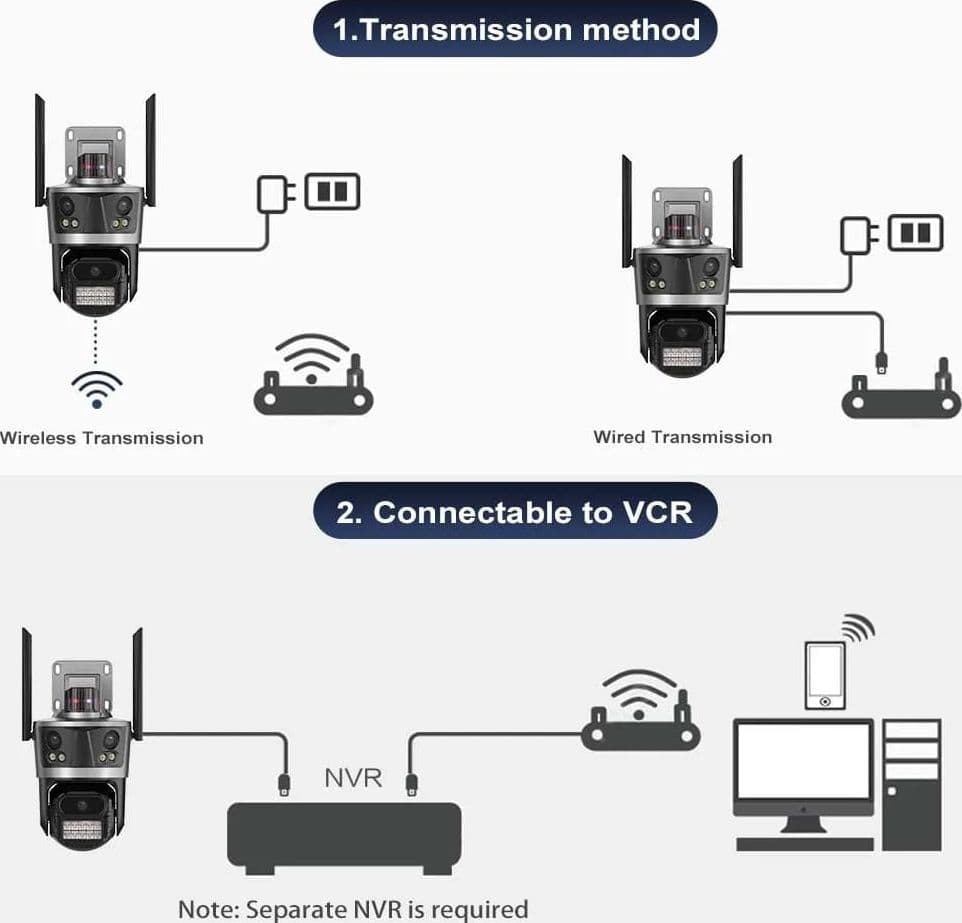Telecamera PTZ 6K 12MP HD 3 lenti Zoom 8X WiFi Wireless CCTV Video Sorveglianza in prodotto Zencoccostore - Formia, commercioVirtuoso.it