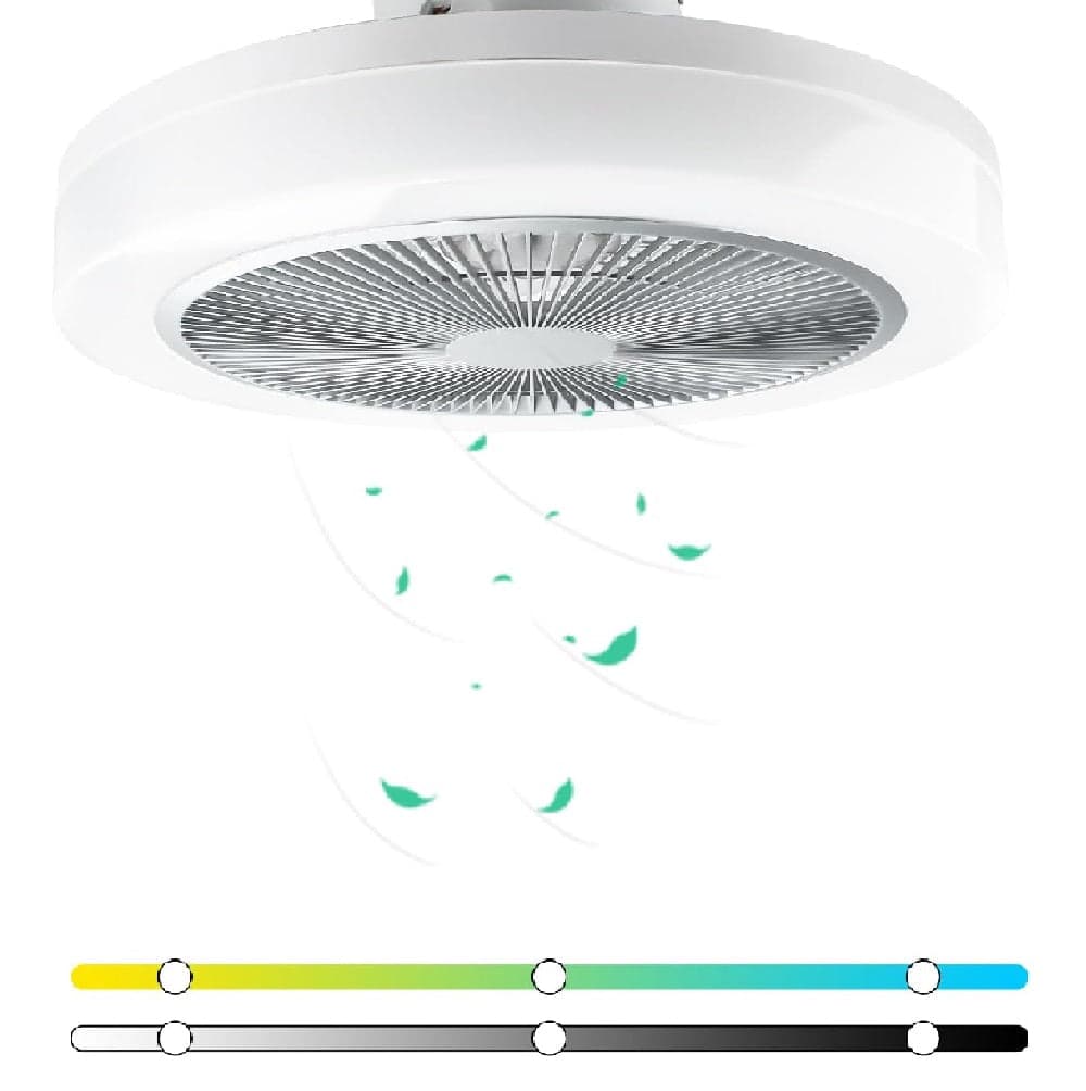 Ventilatore da Soffitto con Lampada LED 50cm 3Velocità e Telecomando Incluso in Ventilatori da soffitto con lampada Danyx - Casoria, commercioVirtuoso.it