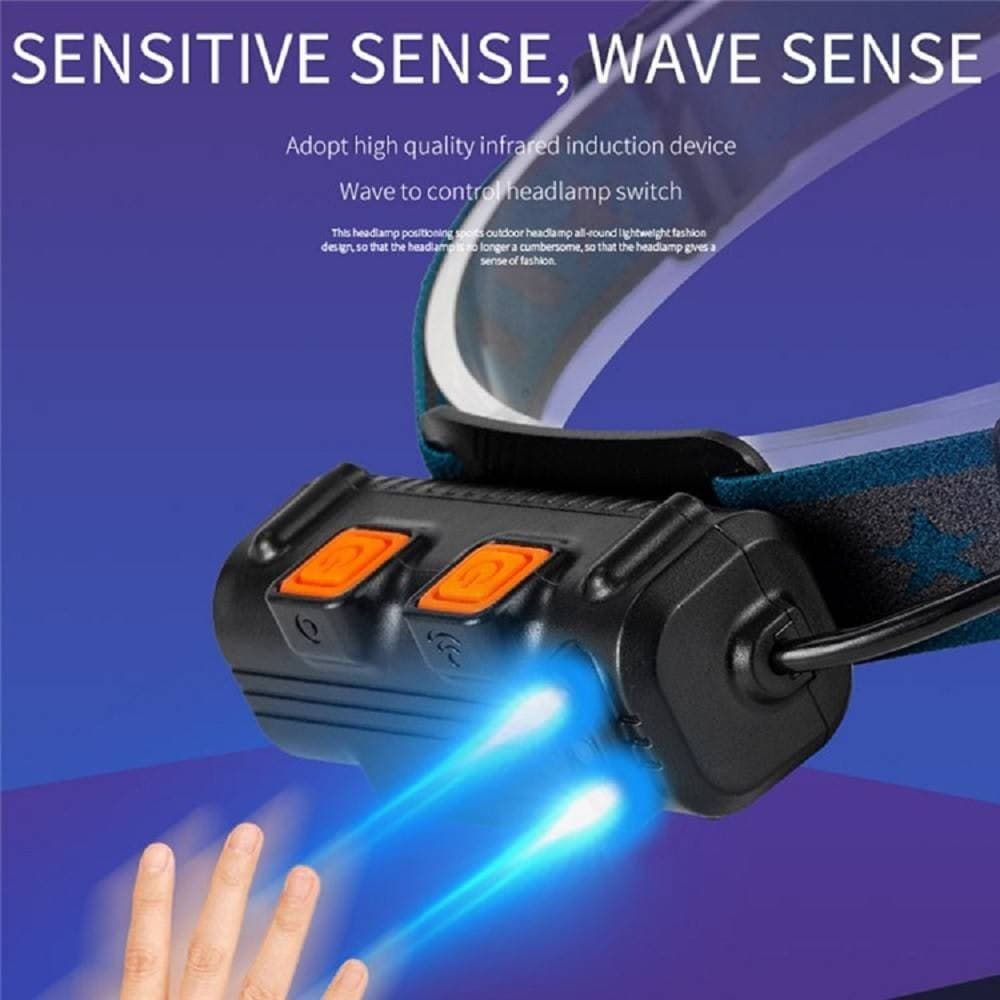 TORCIA DA TESTA FRONTALE SENSORE MOVIMENTO 68 LED LUCE BIANCA ROSSA BLU in Torce elettriche portatili (standard) Trade Shop italia - Napoli, commercioVirtuoso.it
