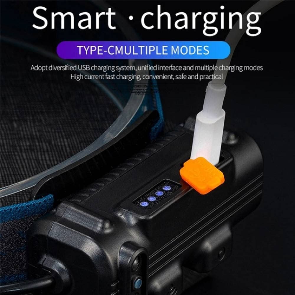TORCIA DA TESTA FRONTALE SENSORE MOVIMENTO 68 LED LUCE BIANCA ROSSA BLU in Torce elettriche portatili (standard) Trade Shop italia - Napoli, commercioVirtuoso.it