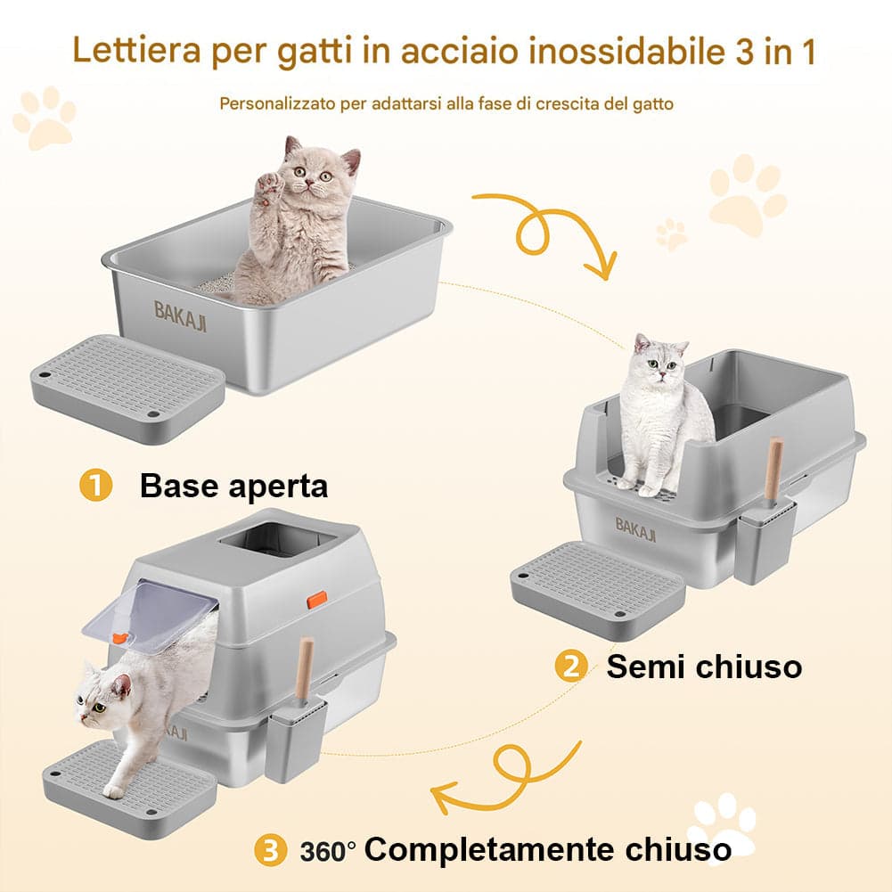 Lettiera per Gatti in Acciaio 35L Sportello Paletta e Pedana Anti Sabbiolina in Sabbia e lettiere Esplodia - Napoli, commercioVirtuoso.it