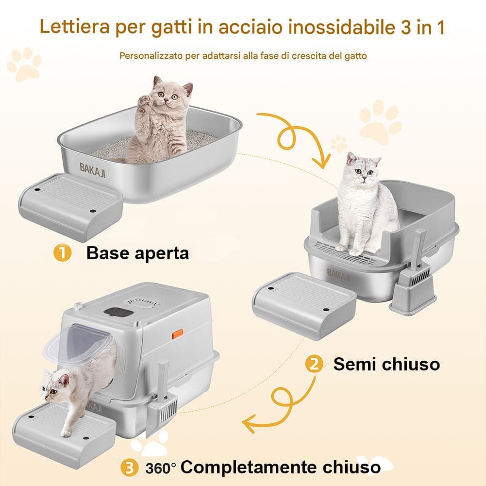 Lettiera per Gatti in Acciaio 36 Litri con Paletta e Pedana Raccogli Sabbiolina in Contenitori per lettiere e cassette igieniche Esplodia - Napoli, commercioVirtuoso.it