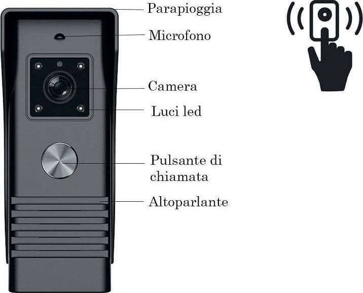 KIT VIDEOCITOFONO MONOFAMILIARE MONITOR 7'' TELECAMERA APRIPORTA RLC07 in Citofoni Trade Shop italia - Napoli, commercioVirtuoso.it