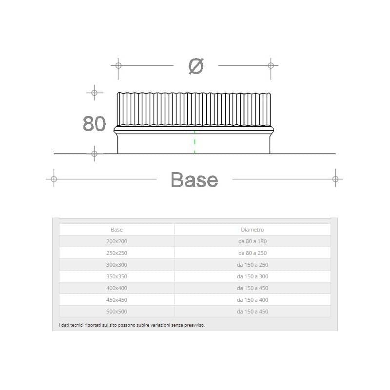Base forata zincata spessore 6 decimi 20x20cm a innesto M variabile in Staffa Aloiserw.com - Altomonte, commercioVirtuoso.it