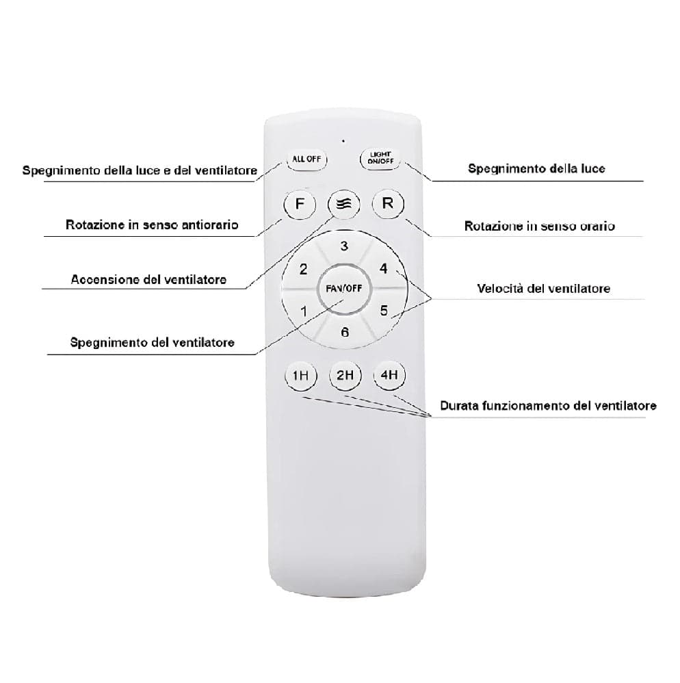 Ventilatore da Soffitto 4 Pale Richiudibili Plafoniera LED 60W Telecomando 110 cm in Ventilatori da soffitto con lampada Danyx - Casoria, commercioVirtuoso.it
