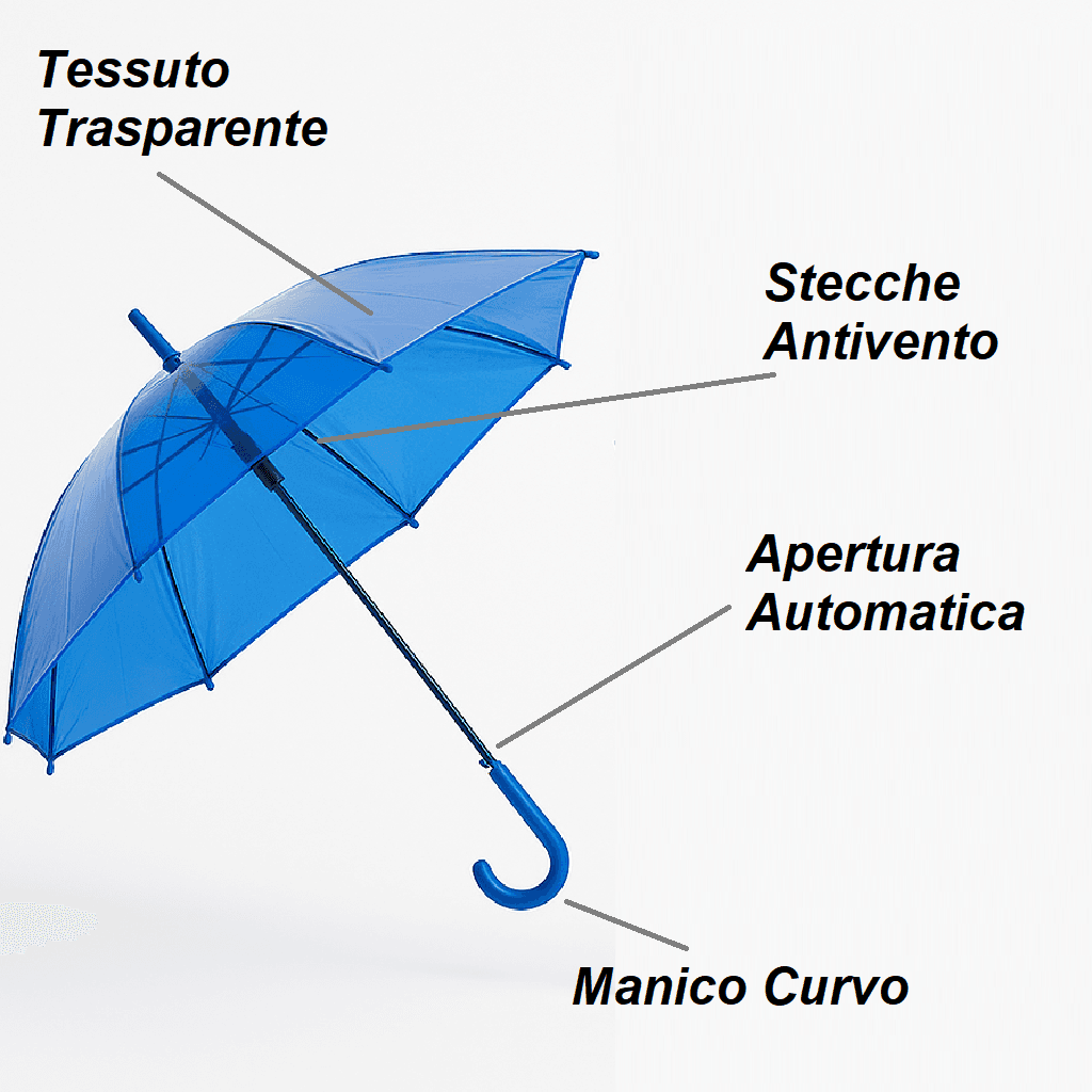Kit 4 Ombrelli Trasparenti Automatici PVC Antivento Manico Curvo 8 Stecche Fibra di Vetro in Ombrelli pieghevoli Danyx - Casoria, commercioVirtuoso.it