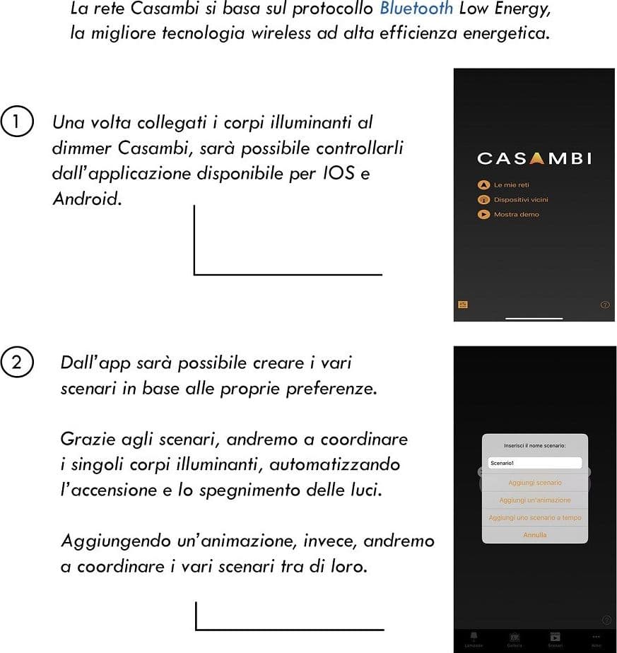 PANNELLO PARETE BLUETOOTH CONTROLLER DIMMER CONTROLLO LUCI LED CASAMBI XPRESS in Nastri LED Trade Shop italia - Napoli, commercioVirtuoso.it