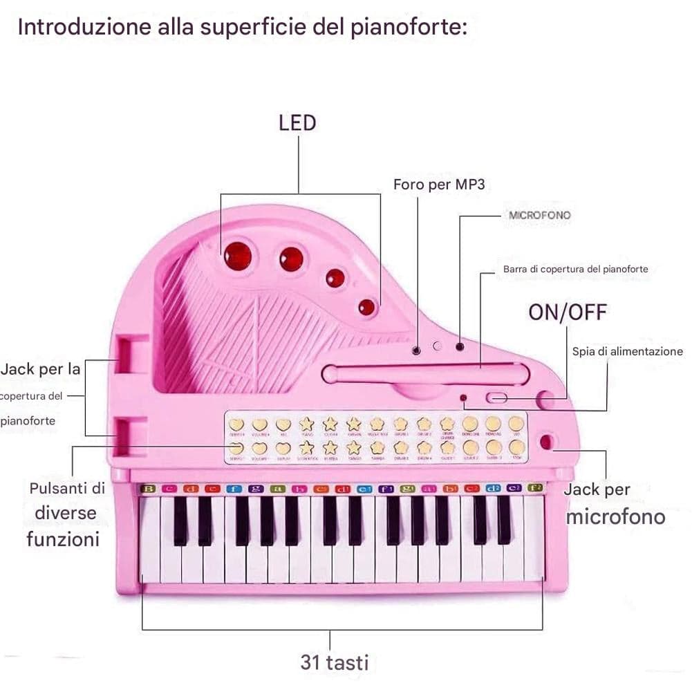 Pianoforte per Bambini con 31 Tasti Sgabello e Microfono Tastiera Musicale Rosa in Pianoforti e tastiere Esplodia - Napoli, commercioVirtuoso.it