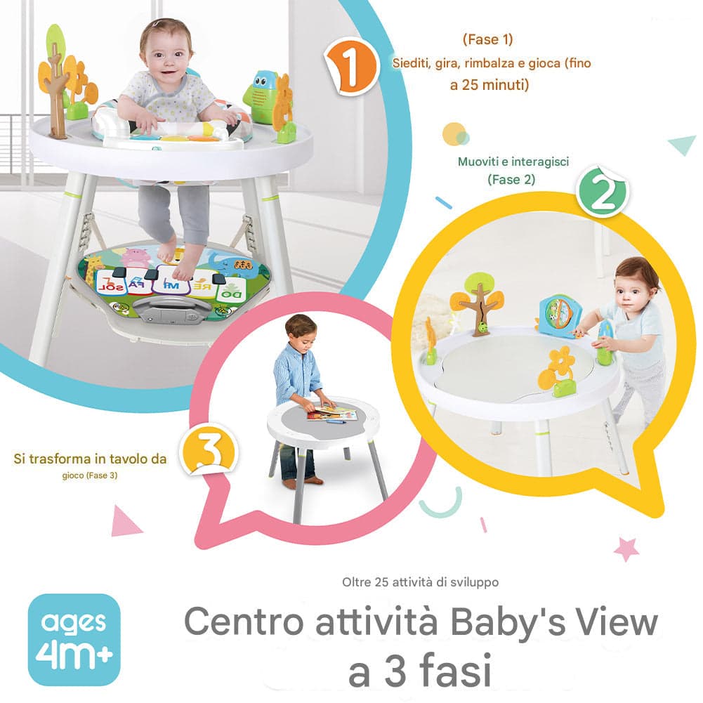 Centro Attività per Bambini e Neonati 3in1 Seduta Giocattoli e Tastiera Musicale in Tappetini gioco e palestrine Esplodia - Napoli, commercioVirtuoso.it