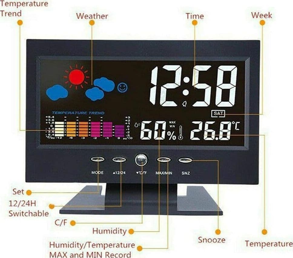 STAZIONE METEO IGROMETRO OROLOGIO SVEGLIA DA TAVOLO DISPLAY LCD COLOR SENZA FILI in Stazioni meteo Trade Shop italia - Napoli, commercioVirtuoso.it
