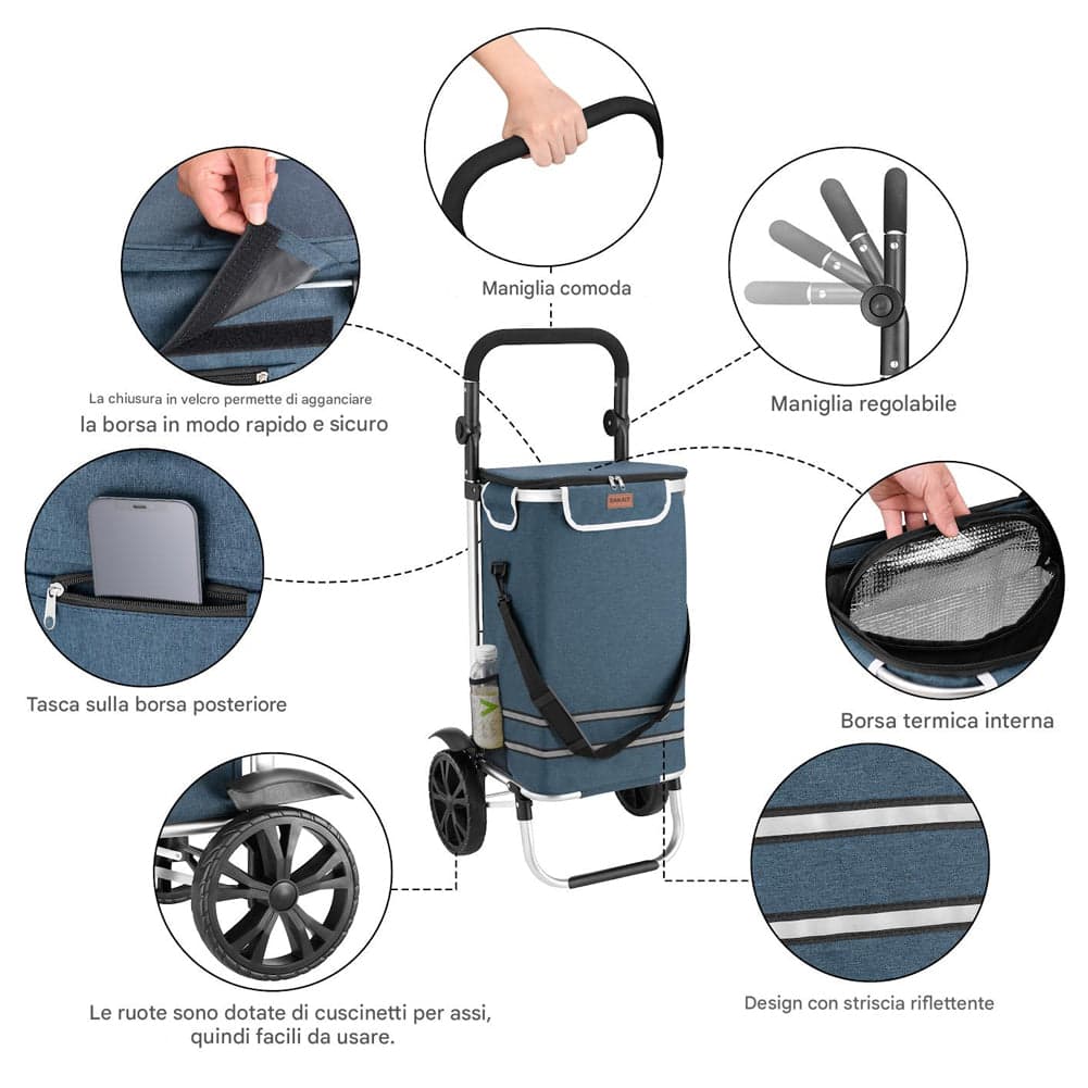 Carrello Spesa Pieghevole 56L Blu Borsa Termica Trolley Portaspesa con Tracolla in Trolley per la spesa Esplodia - Napoli, commercioVirtuoso.it