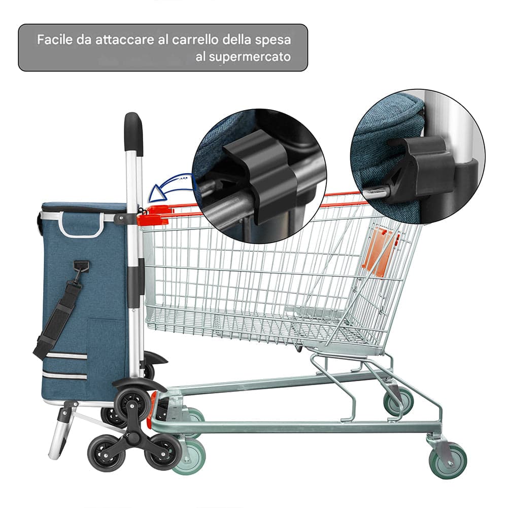 Carrello Spesa Montascale 56L Blu Borsa Termica Trolley Portaspesa con Tracolla in Trolley per la spesa Esplodia - Napoli, commercioVirtuoso.it
