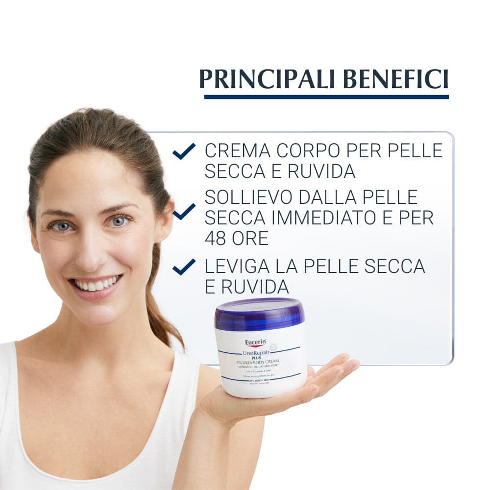 Eucerin UreaRepair Plus 5% urea balsamo corpo per pelle secca e ruvida 450ml in Lozioni e balsami per il corpo Clubfarma - Melilli, commercioVirtuoso.it