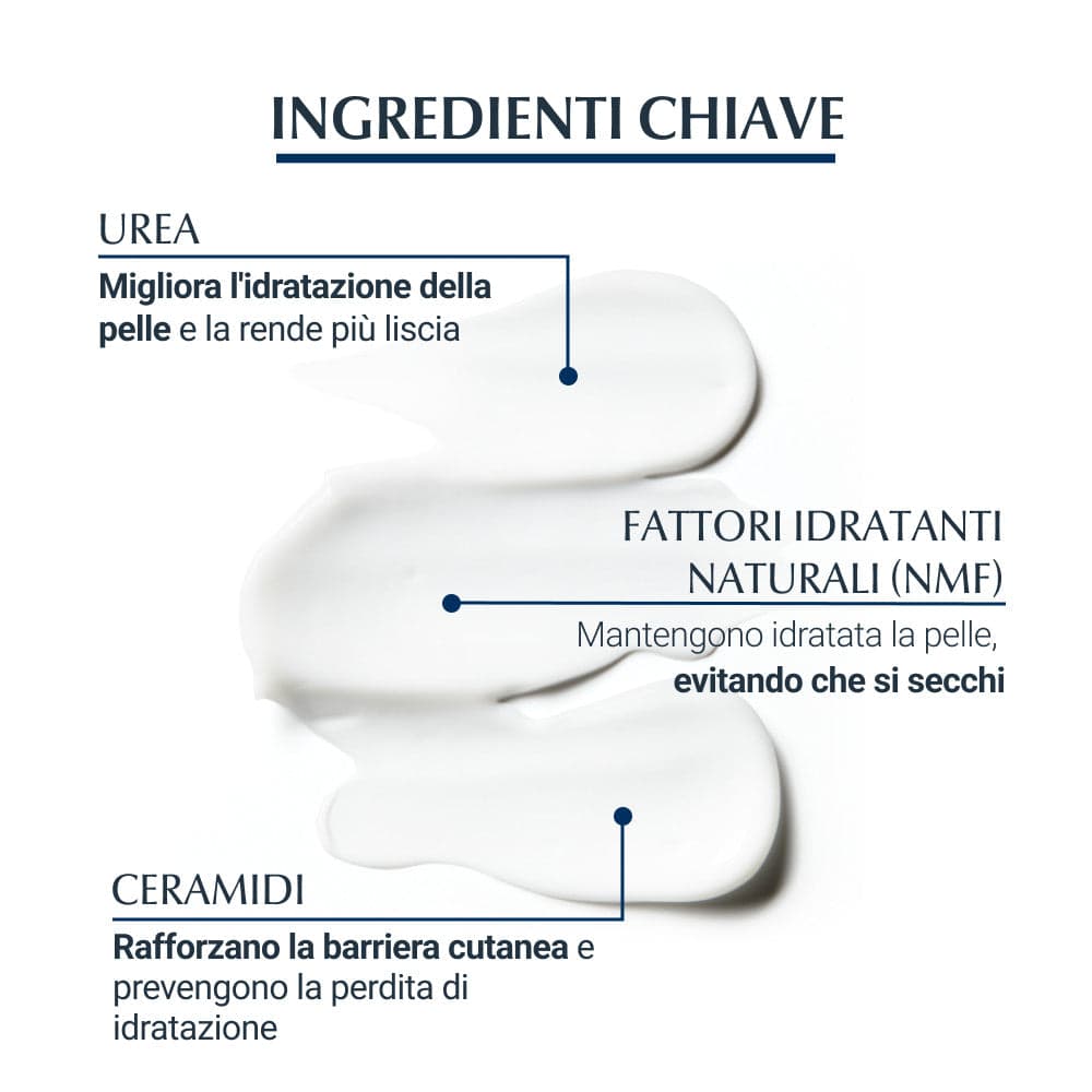 Eucerin UreaRepair Plus 5% urea balsamo corpo per pelle secca e ruvida 450ml in Lozioni e balsami per il corpo Clubfarma - Melilli, commercioVirtuoso.it