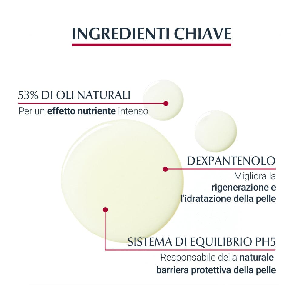 Eucerin PH5 olio detergente doccia per pelle sensibile e secca 400ml in Oli e balsami corpo per doccia Clubfarma - Melilli, commercioVirtuoso.it