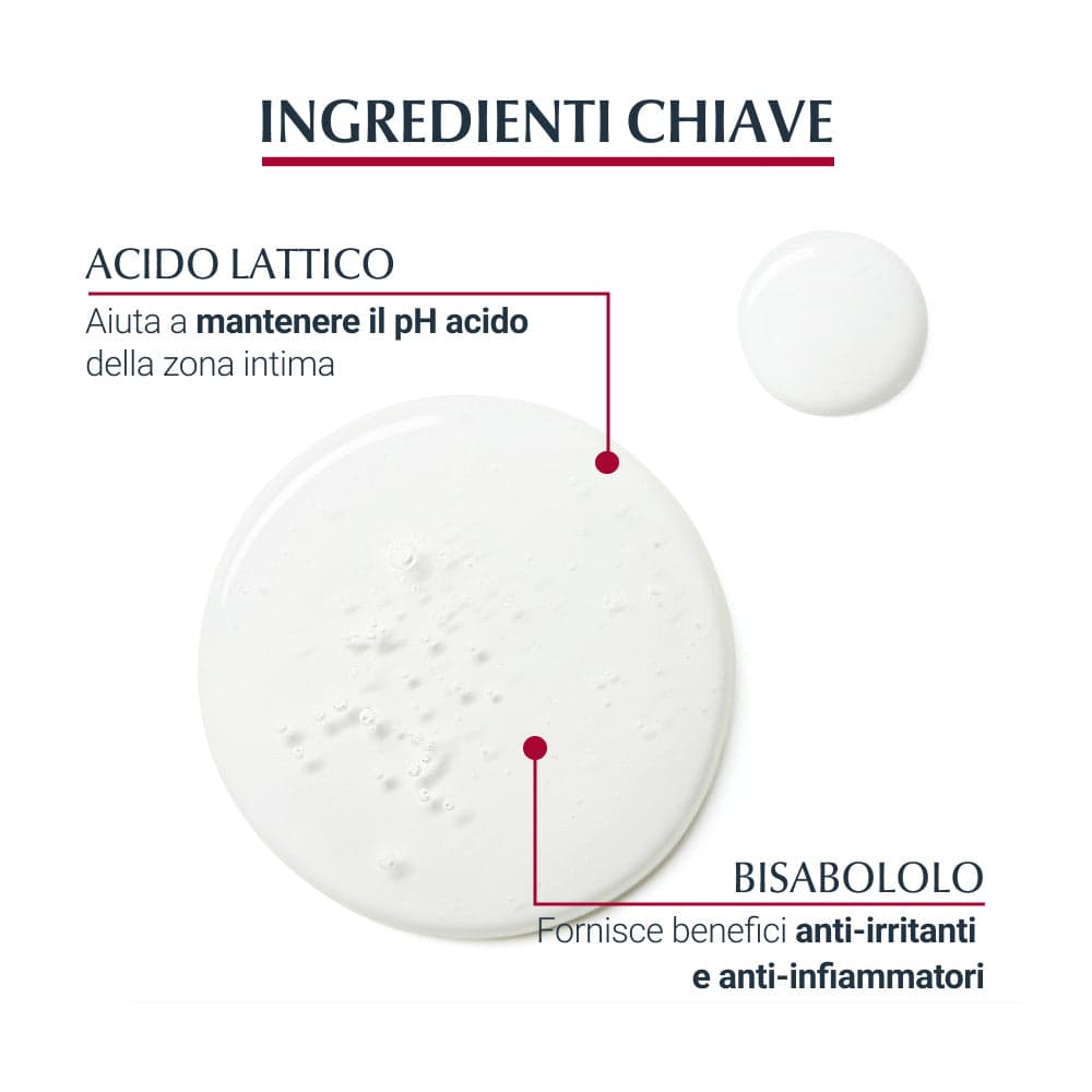 Eucerin Intim Protect detergente intimo delicato per pelli sensibili 250ml in Lavaggi e clisteri Clubfarma - Melilli, commercioVirtuoso.it