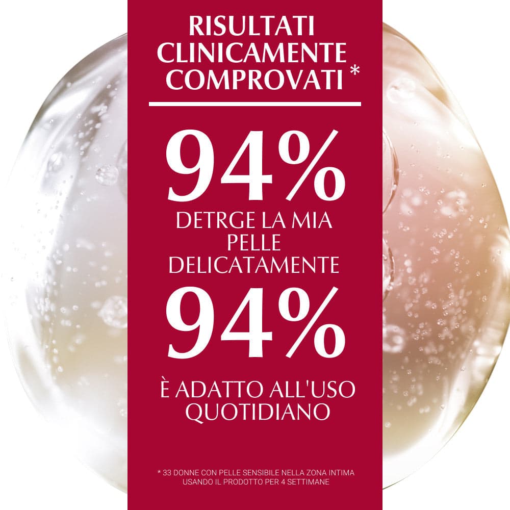 Eucerin Intim Protect detergente intimo delicato per pelli sensibili 250ml in Lavaggi e clisteri Clubfarma - Melilli, commercioVirtuoso.it