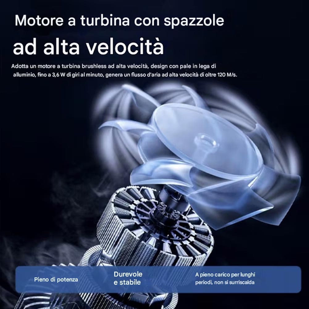 Soffiatore Foglie Cordless 48V Asciugatore Auto Alta Velocità con 2 Batterie e Valigetta in Aspirafoglie Danyx - Casoria, commercioVirtuoso.it
