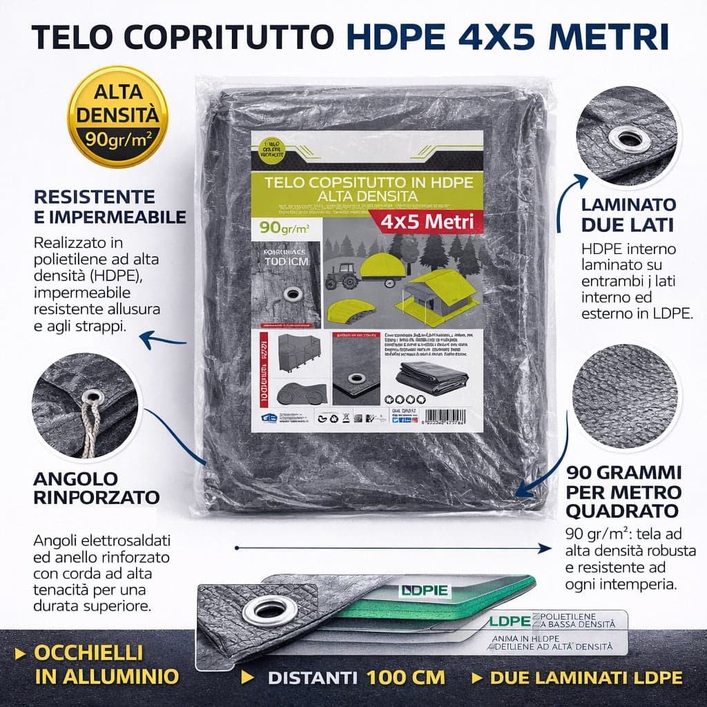 Telo Copritutto in HDPE 4x5 mt Resistente Occhielli Alluminio Alta Densità 90gr/mq in Teloni Danyx - Casoria, commercioVirtuoso.it