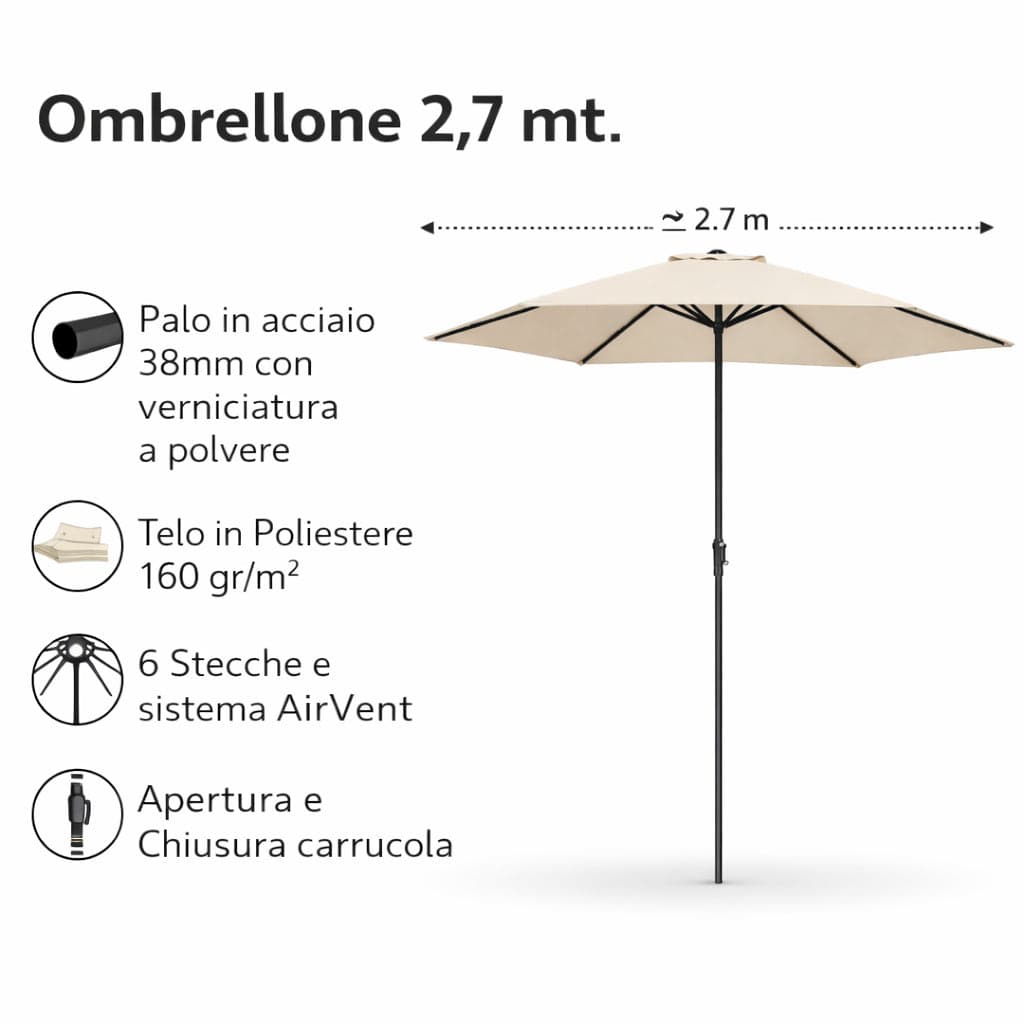 Ombrellone Giardino 2.7 mt con Palo Centrale AirVent Telo Poliestere Resistente Beige in Autocategorizzazione Danyx - Casoria, commercioVirtuoso.it