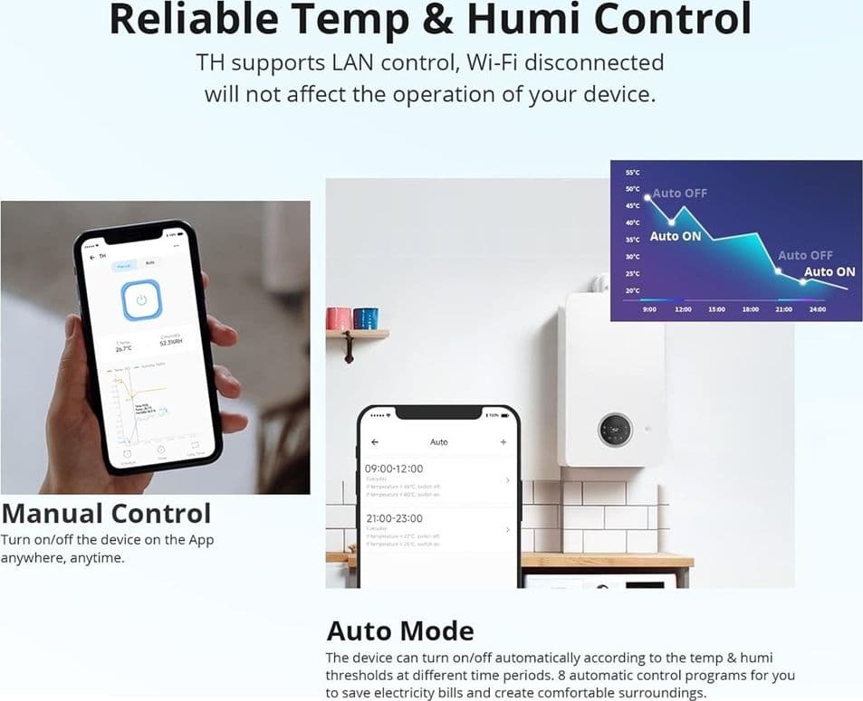 INTERRUTTORE RILEVAMENTO TEMPERATURA UMIDITÀ THR320 TH ORIGIN 20A SONOFF SMART WIFI in Termoregolatori Trade Shop italia - Napoli, commercioVirtuoso.it