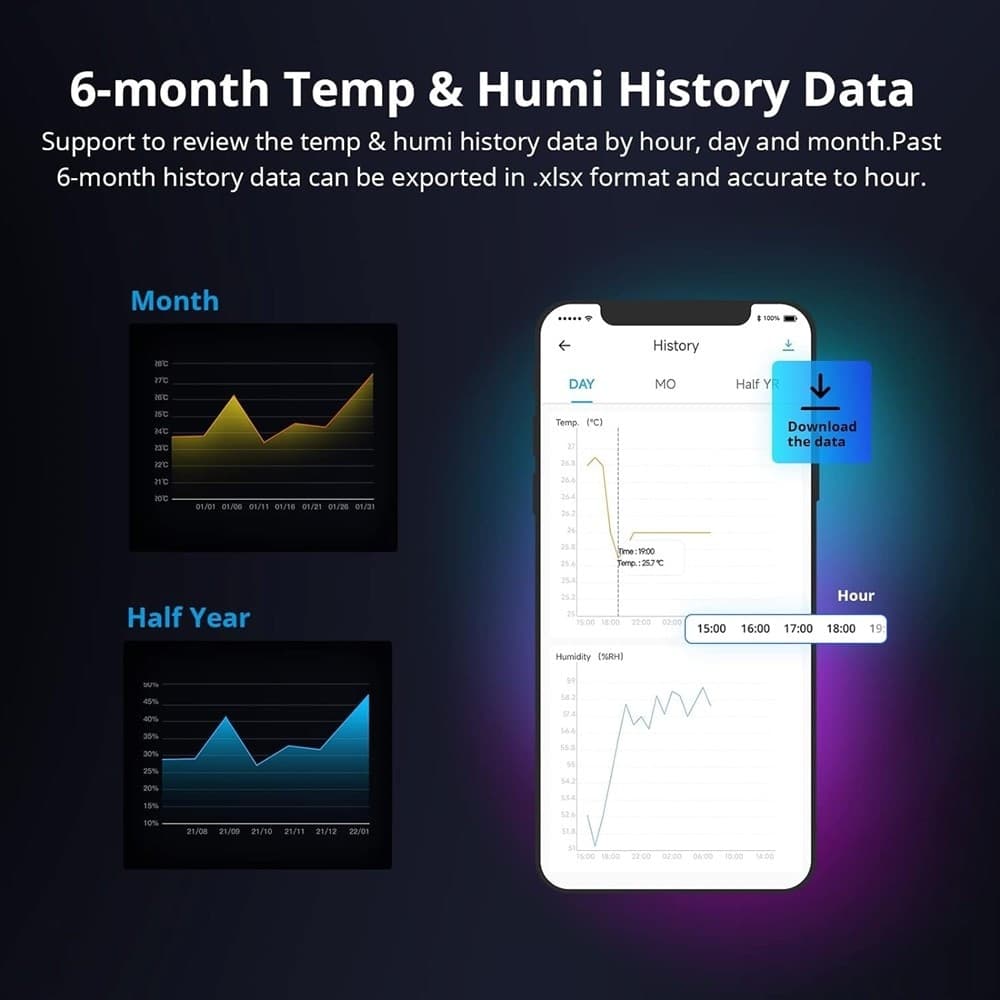 INTERRUTTORE RILEVAMENTO TEMPERATURA UMIDITÀ THR320 TH ORIGIN 20A SONOFF SMART WIFI in Termoregolatori Trade Shop italia - Napoli, commercioVirtuoso.it