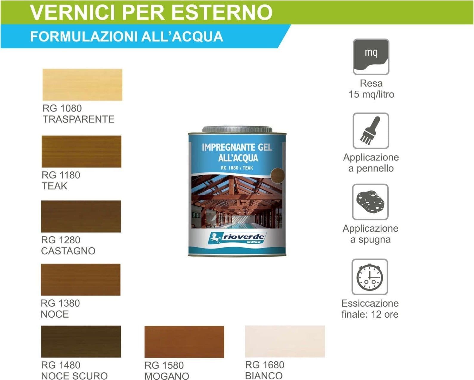 Renner RG 750ml impregnante acqua gel per esterni ed interni in Prodotti chimici per la preparazione all'inverno Aloiserw.com - Altomonte, commercioVirtuoso.it