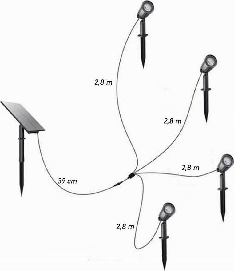 SET 4 PZ FARETTI LED A PICCHETTO CON PANNELLO SOLARE LUCE FREDDA CALDA IP65 LY04 in Proiettori Trade Shop italia - Napoli, commercioVirtuoso.it