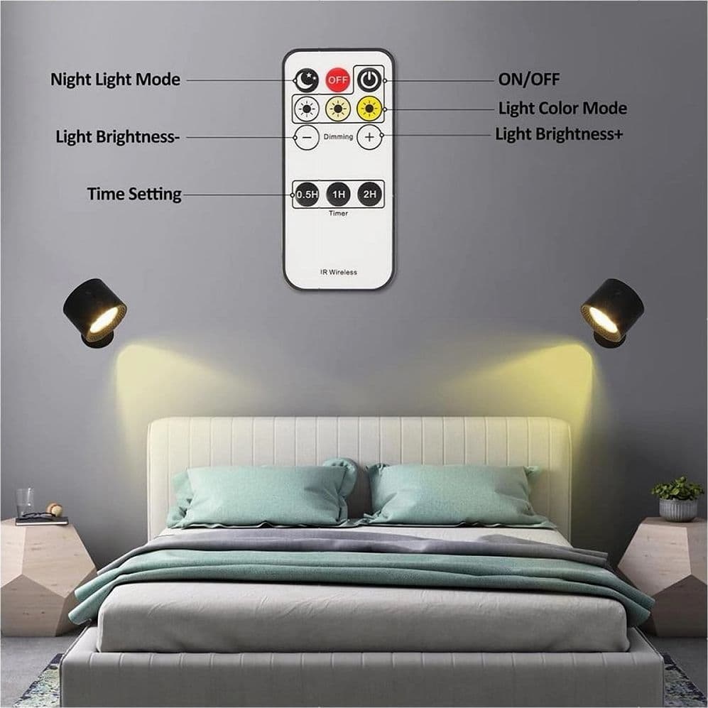LAMPADA PARETE LED LUCE FRONTE RETRO RICARICA USB 3 COLORI LUCE ORIENTABILE BD01-3C in Applique Trade Shop italia - Napoli, commercioVirtuoso.it
