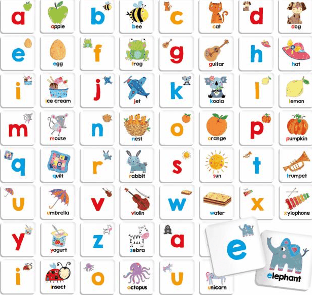 Headu - ABC English - Impara L’Inglese Giocando (3/6 Anni) in Giochi di società Cartospedia - Napoli, commercioVirtuoso.it