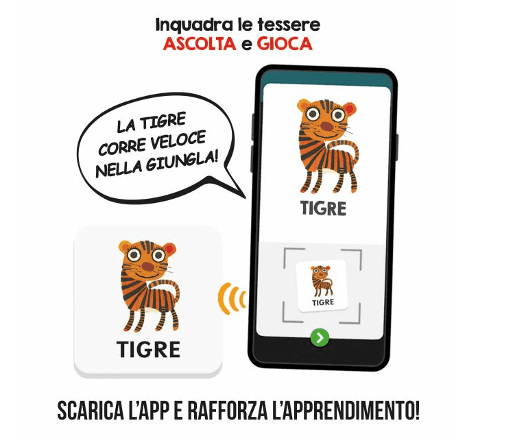 Headu - Scrivo & Leggo 4.0 Metodo fonetico interattivo e parlante (3/6 Anni) in Flash Card Cartospedia - Napoli, commercioVirtuoso.it