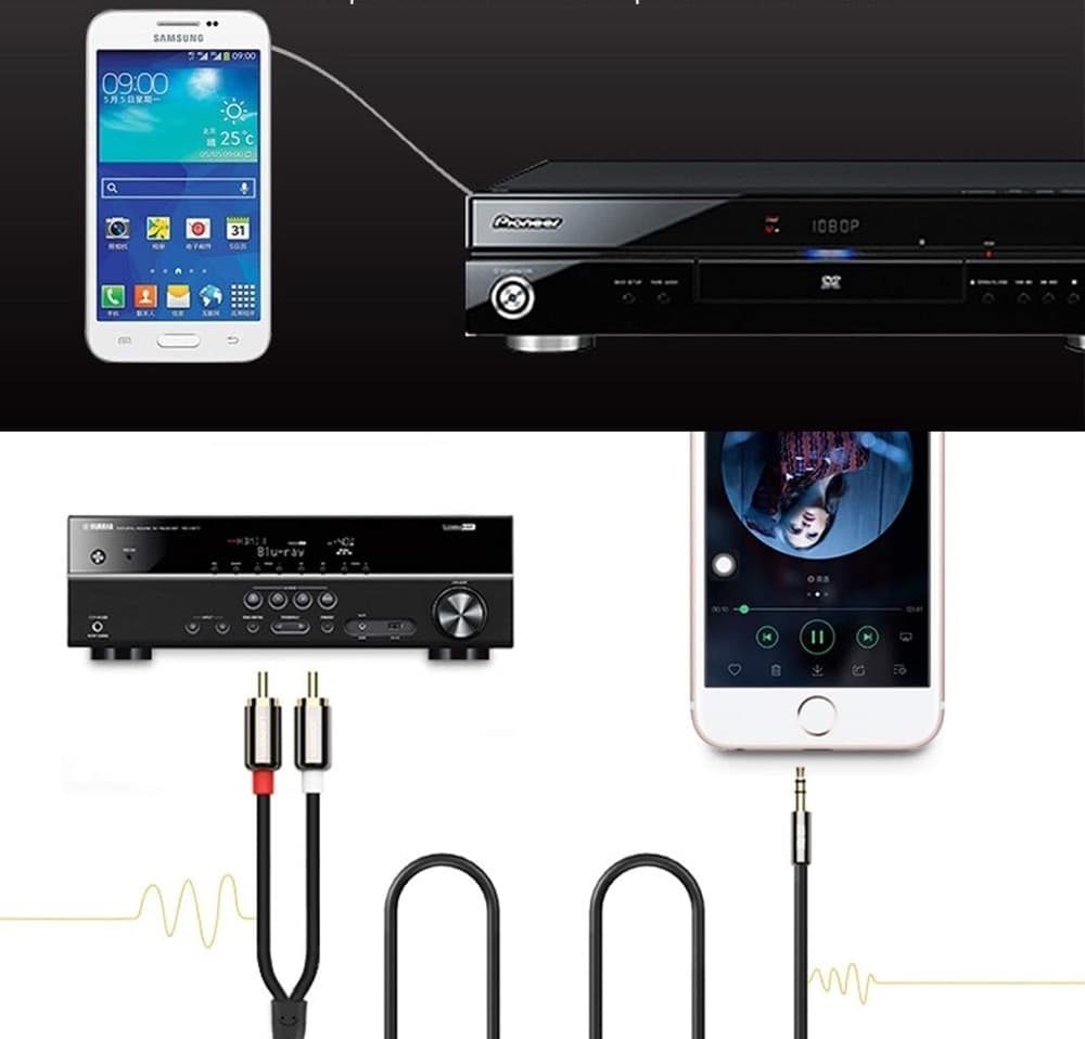 CAVO AUDIO DA AUX 3,5MM A 2X RCA MASCHIO STEREO ADATTATORE 3 MT 4D SOUND AUX-R02 in Connettori RCA Trade Shop italia - Napoli, commercioVirtuoso.it