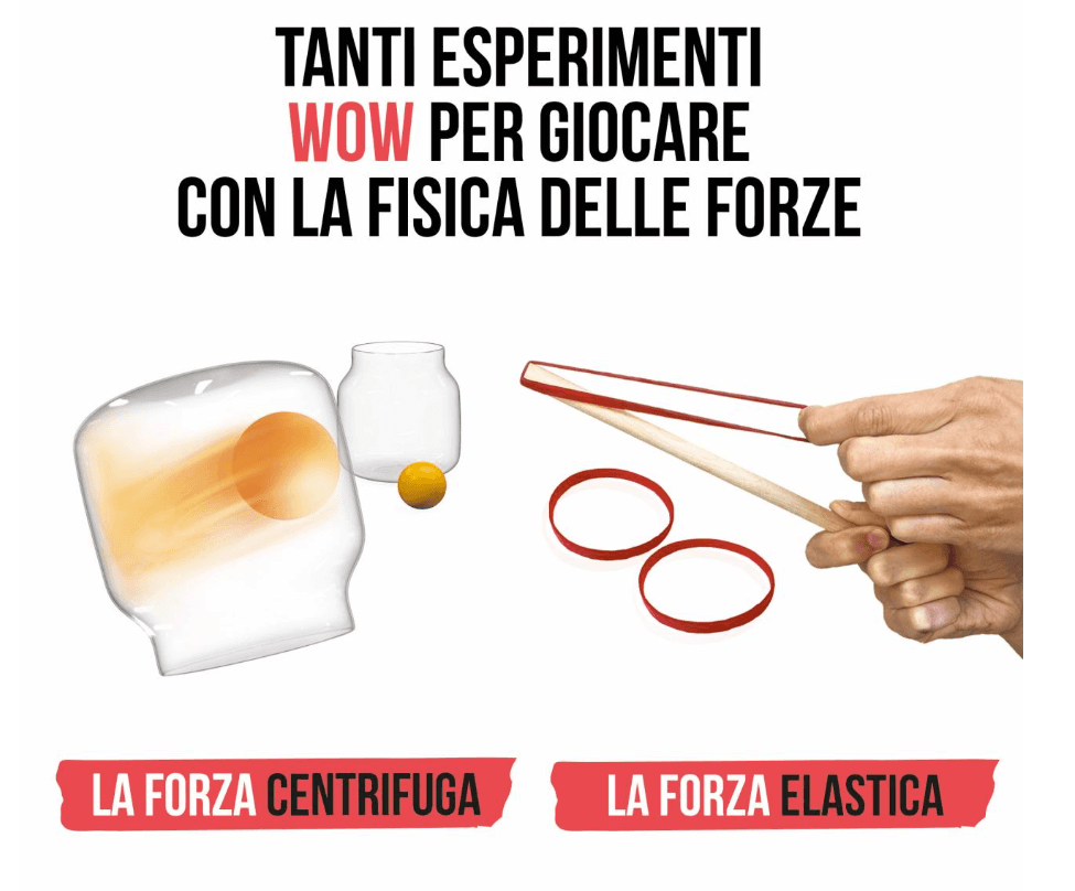 Headu - Le Forze che Forza - La Fisica che ci Piace-Gioco Educativo Per Bambini 8-12 Anni in Giochi di società Cartospedia - Napoli, commercioVirtuoso.it
