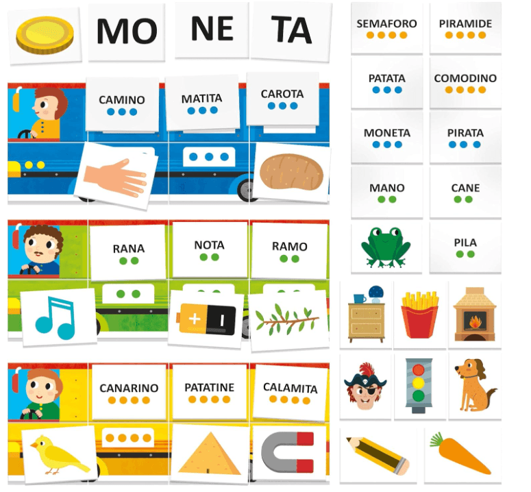 Headu - Sillabando Tre Giochi Per Imparare A Leggere E Scrivere Con La Divisione In Sillabe (3/6 Anni) in Giochi di ortografia e sillabazione Cartospedia - Napoli, commercioVirtuoso.it