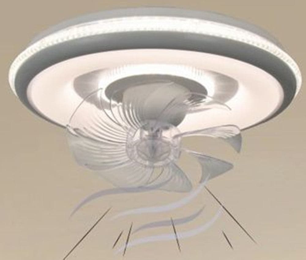 PLAFONIERA A VENTOLA LUCE 3200K-6500K LAMPADA TONDA DA SOFFITTO VENTILATORE 33214 in Ventilatori da soffitto con lampada Trade Shop italia - Napoli, commercioVirtuoso.it